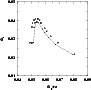 \begin{figure}
\par\includegraphics[width=8cm,clip]{3844f3.eps}\end{figure}