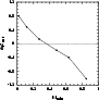 \begin{figure}
\par\includegraphics[width=8cm,clip]{3844f9.eps}\end{figure}