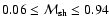 $0.06\le{\cal M}_{\rm sh}\le0.94$
