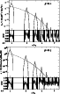 \begin{figure}
\par\includegraphics[width=\columnwidth,clip]{3853.f5_1}\par\includegraphics[width=\columnwidth,clip]{3853.f5_2}\end{figure}