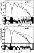 \begin{figure}
\par\includegraphics[width=\columnwidth,clip]{3853.f6_1}
\includegraphics[width=\columnwidth,clip]{3853.f6_2}\end{figure}