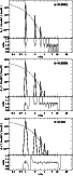 \begin{figure}
\par\includegraphics[width=\columnwidth,clip]{3853.f9_1}\par\incl...
...]{3853.f9_2}\par\includegraphics[width=\columnwidth,clip]{3853.f9_3}\end{figure}
