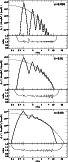 \begin{figure}
\par\includegraphics[width=\columnwidth,clip]{3853.f10_1}\par\inc...
...3853.f10_2}\par\includegraphics[width=\columnwidth,clip]{3853.f10_3}\end{figure}