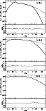 \begin{figure}
\par\includegraphics[width=\columnwidth,clip]{3853.f11_1}\par\inc...
...3853.f11_2}\par\includegraphics[width=\columnwidth,clip]{3853.f11_3}\end{figure}