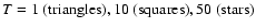 $T = 1 \ \rm {(triangles)}, 10 \ \rm {(squares)}, 50 \ \rm {(stars)}$