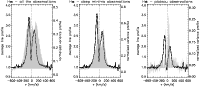 \begin{figure}
\par\includegraphics[width=17.4cm,clip]{ms3975.f9}
\end{figure}