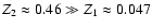 $Z_{2}\approx 0.46\gg Z_{1}\approx 0.047$