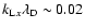 $k_{{\rm L}x}\lambda
_{\rm D}\sim 0.02$