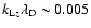 $k_{{\rm L}z}\lambda _{\rm D}\sim 0.005$