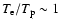 $T_{\rm e}/T_{\rm p}\sim 1$