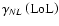 $\gamma _{NL}\left( {\rm LoL}\right) $