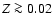 $Z\ga
0.02$