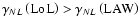 $\gamma _{NL}\left( {\rm LoL}\right) >\gamma _{NL}\left( {\rm %
LAW}\right) $