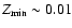 $Z_{\min }\sim 0.01$