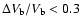 $\Delta V_{\rm b}/V_{\rm b}<0.3$