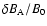 $\delta B_{\rm A}/B_{0}$