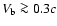 $%
V_{\rm b}\ga 0.3c$