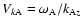 $V_{k{\rm A}}=\omega
_{\rm A}/k_{{\rm A}z}$