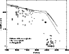 \begin{figure}
\par\includegraphics[angle=270,width=8.8cm,clip]{H4173F10.ps}
\end{figure}