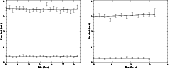 \begin{figure}
\par\includegraphics[angle=270,width=7cm,clip]{H4173F2.ps}\hspace*{6mm}
\includegraphics[angle=270,width=7cm,clip]{H4173F3.ps}
\end{figure}