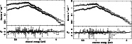 \begin{figure}
\par\includegraphics[angle=270,width=8cm,clip]{H4173F4.ps}\hspace*{2mm}
\includegraphics[angle=270,width=8cm,clip]{H4173F5.ps}
\end{figure}