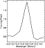 \begin{figure}
\par\includegraphics[scale=0.65,clip]{H4459F4.eps}
\end{figure}