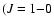 $(\emph{J} = 1{-}0$