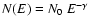 $N(E)=N_{0}~E^{-\gamma}$