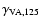 $\gamma_{{\rm VA,125}}$