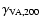 $\gamma_{{\rm VA,200}}$