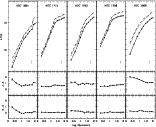 \begin{figure}
\par\includegraphics[height=11cm,clip]{3939f2_1.ps}
\end{figure}