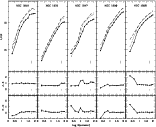 \begin{figure}
\par\includegraphics[height=11cm,clip]{3939f2_2.ps} \end{figure}