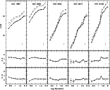 \begin{figure}\par\includegraphics[height=11cm,clip]{3939f2_4.ps} \end{figure}