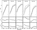 \begin{figure}\par\includegraphics[height=11cm,clip]{3939f2_5.ps} \end{figure}