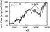 \begin{figure}
\par\resizebox{8.8cm}{!}{\includegraphics[clip]{harbeck_fig02.eps}}
\par\end{figure}