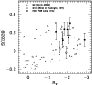 \begin{figure}
\par\resizebox{8.8cm}{!}{\includegraphics[clip]{harbeck_fig03.eps}}\end{figure}