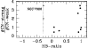 \begin{figure}
\par\resizebox{8.5cm}{!}{\includegraphics[clip]{harbeck_fig04.eps}}\end{figure}