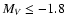 $M_V\le-1.8$