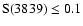 $\rm S(3839)\le0.1$