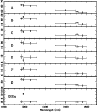 \begin{figure}
\includegraphics[width=8.4cm]{spec.ps}
\end{figure}