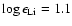 $\log \epsilon_{\rm Li}=1.1$