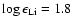 $\log \epsilon_{\rm Li}=1.8$