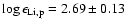 $\log \epsilon_{\rm Li,p} = 2.69\pm0.13$