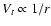$V_t \propto 1/r$