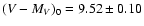 $(V-M_V)_0 = 9.52
\pm 0.10$