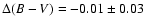 $\Delta(B-V) = -0.01 \pm 0.03$
