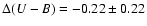 $\Delta(U-B) = -0.22 \pm 0.22$
