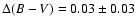 $\Delta(B-V) = 0.03 \pm 0.03$