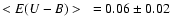 $<E(U-B)> ~ = 0.06 \pm
0.02$