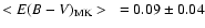 $<E(B-V)_{\rm MK}> ~ = 0.09
\pm 0.04$
